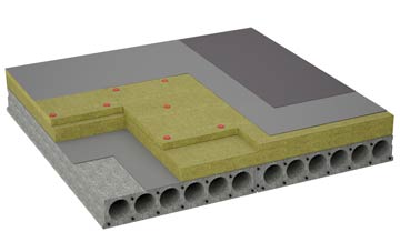 considerations of Owl End flat roofing insulation